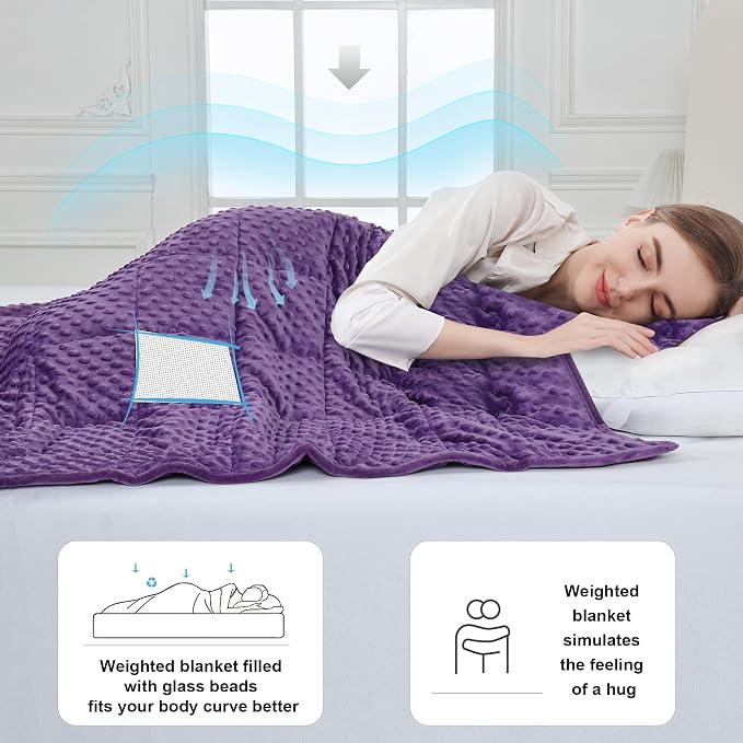 Alomidds Weighted Blanket, Weighted Blankets - Image 4