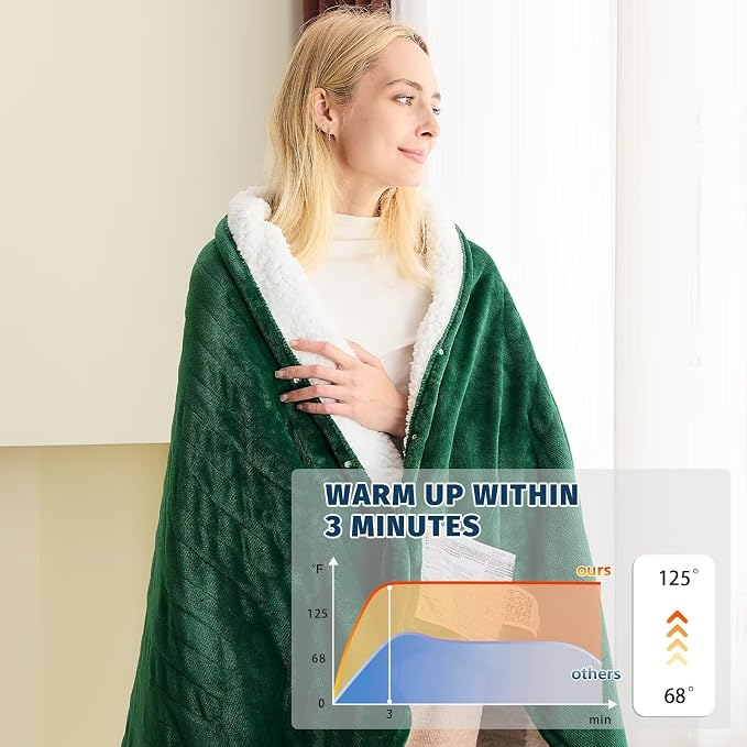 BOMOVA Heated Electric Blanket Full Size - Image 3