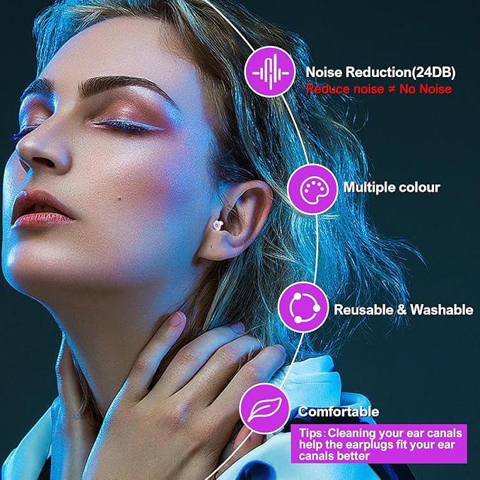 High Fidelity Concert Earplugs for Concerts Musicians，Earplugs for noise - Image 4