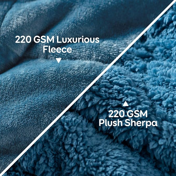 Weighted Blanket 20 lbs for Queen Bed, Flannel Shaggy Sherpa Weighted Blankets - Image 3
