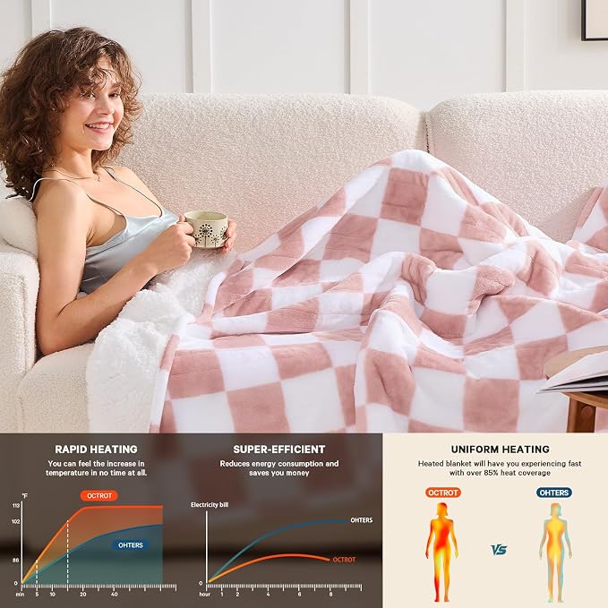 Light Pink Heated Blanket Electric Throw, 50X60 Heating Blanket - Image 2
