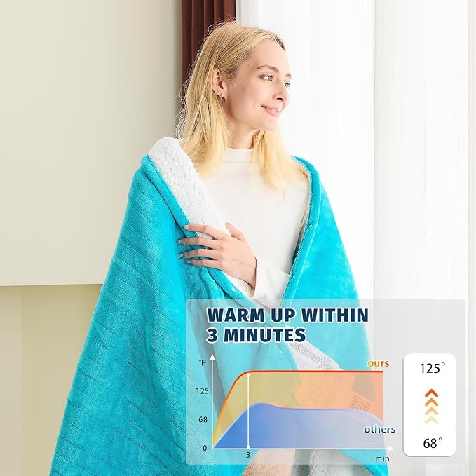 BOMOVA Heated Electric Blanket Full Size - Image 3