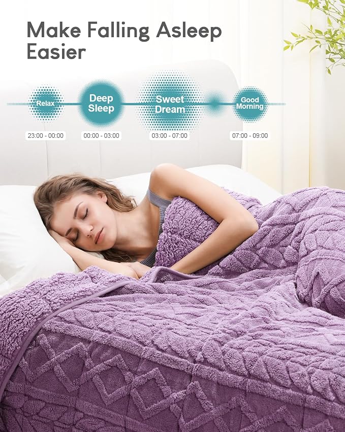 Cottonblue Jacquard Weighted Blanket 20 lbs - Image 2
