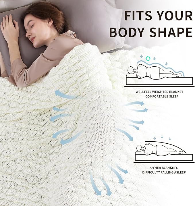 Knitted Weighted Blanket for Adult, No Beads Heavy Blanket 50” x 60'' 10lbs - Image 4