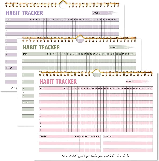 Habit Tracker Calendar, Daily Weekly Goal and Habit Tracker Journal, 12 Months by PIOOJK