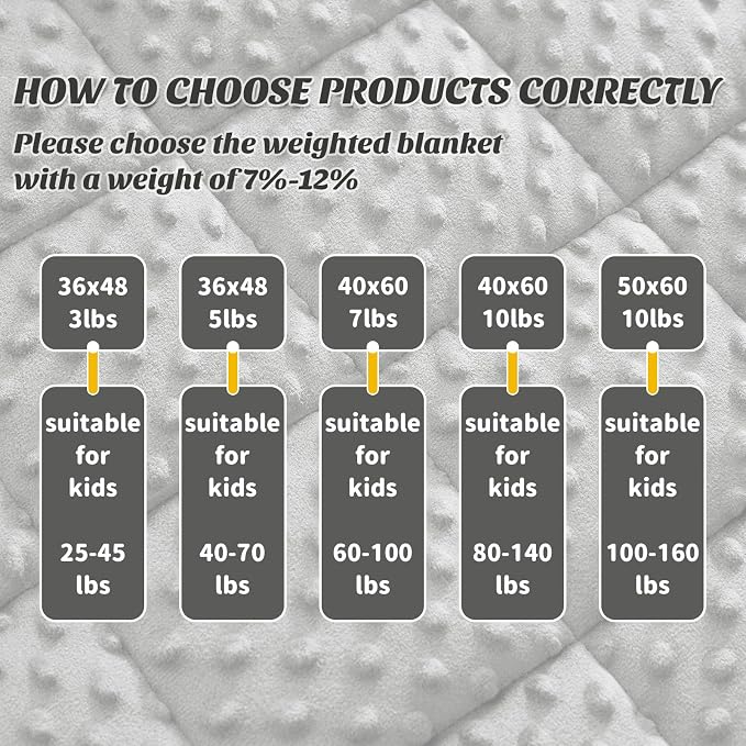 anfie Weighted Blanket Kids Weighted Blanket Cooling Blanket - Image 6