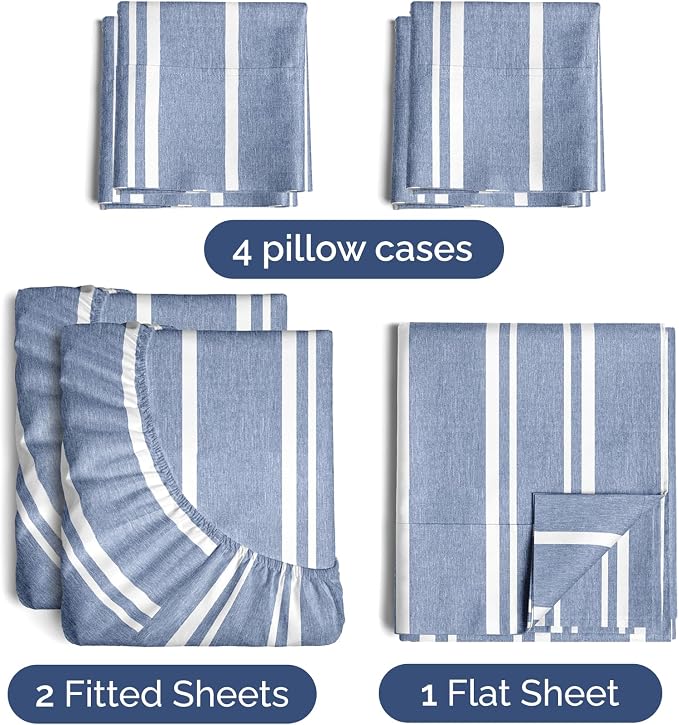 Split King 7 Piece Sheet Set - Image 2
