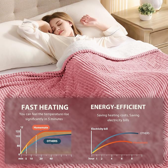 Homemate Heated Blanket Electric Throw - Image 4