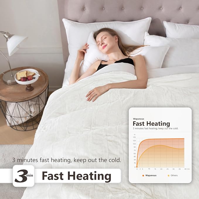 Wapaneus Heated Blanket Electric Twin Size 62"x84" - Image 3