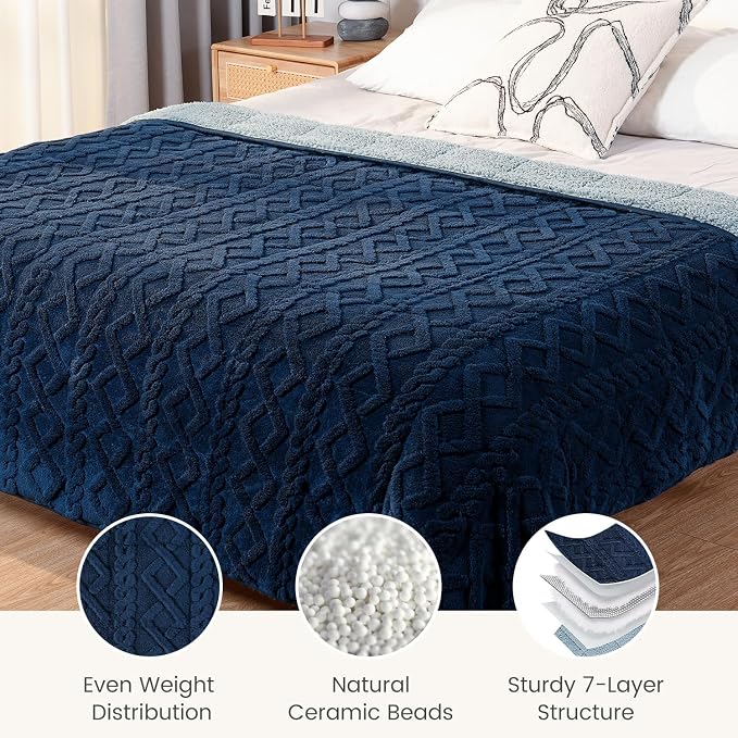 Sherpa Fleece Adult Weighted Blanket Great - Image 5
