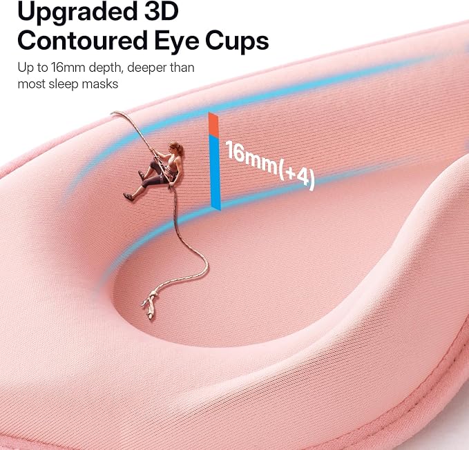LitBear Long Lash Sleep Mask for Women Men Side Sleeper, 3D Contoured Light - Image 3