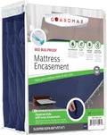 Guardmax Jersey Knitted Sleeper Sofa Zippered Mattress Encasement by Guardmax