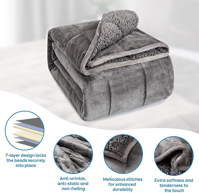 Cottonblue Sherpa Fleece Weighted Blanket 15 lbs - Image 4