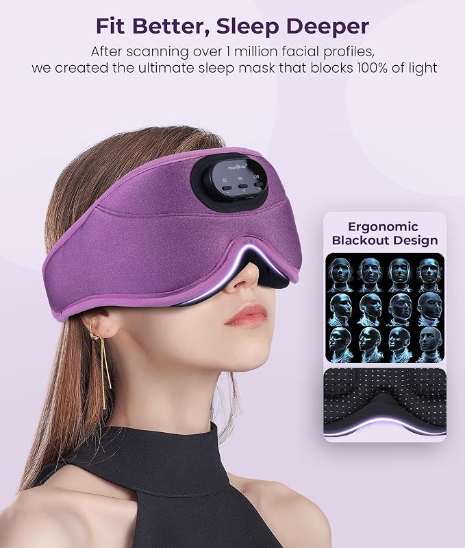 MUSICOZY 3D Bluetooth Sleep Mask - Image 3