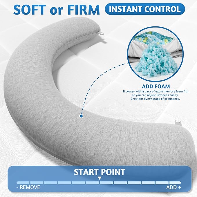 SweetSlubr Pregnancy Pillows for Sleeping, C-Shaped Maternity Pillow for - Image 3