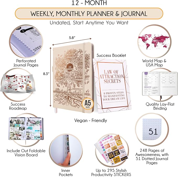 Life Planner - Undated Weekly & Monthly Planner, 12-Month Journey to Increase - Image 2