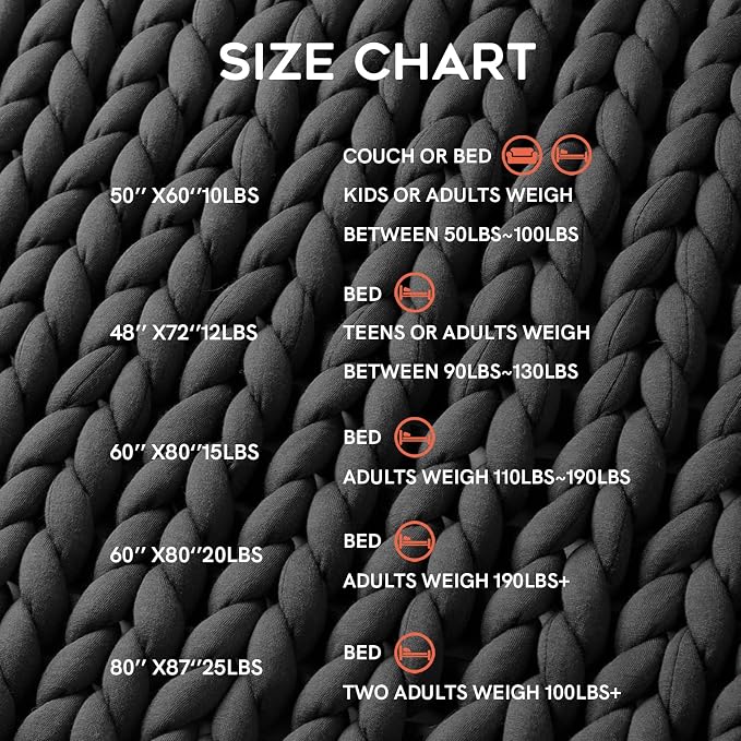 YnM Weighted Blanket, Handmade Chunky Yarn Knitted Design, Soft and Cozy - Image 6