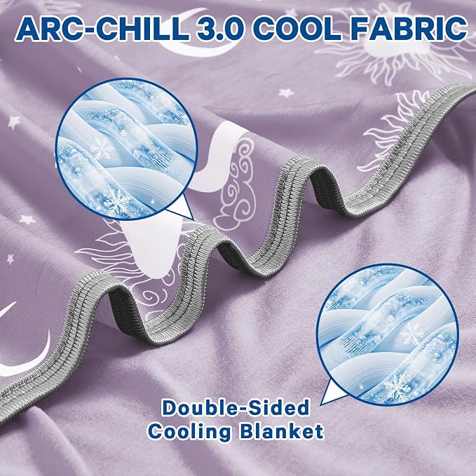 inhand Cooling Blanket Throw - Image 3