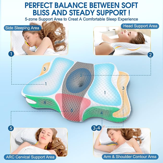 CHxxy Memory Foam Pillows, Cervical Pillow - Image 4