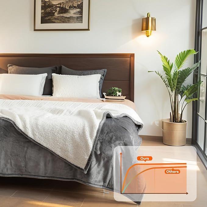 LaffyLo Electric Heated Blanket King Size 90 x 100, Dual Control, Fast Heating - Image 3