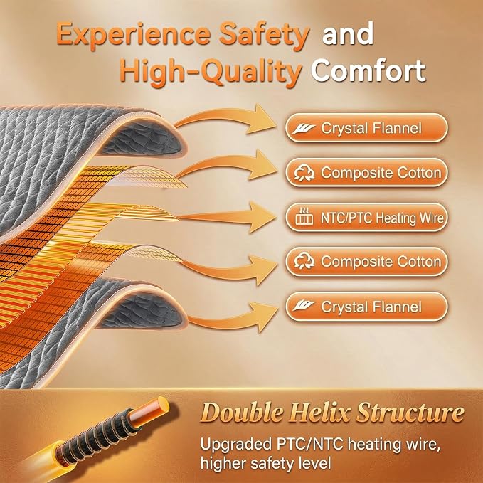 King Size Heating Pad for Back 32"x24" Extra Large Electric Heating Pad for - Image 7