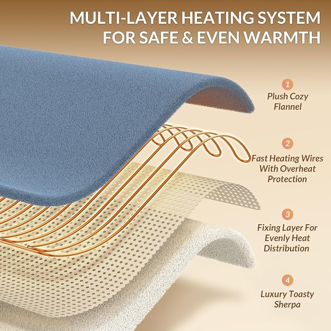 HOMLYNS LuxeHeat Heated Blanket Electric Blanket King Size, Soft Flannel Sherpa - Image 4