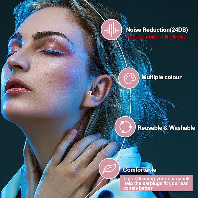 High Fidelity Concert Earplugs for Concerts Musicians，Earplugs for noise - Image 4