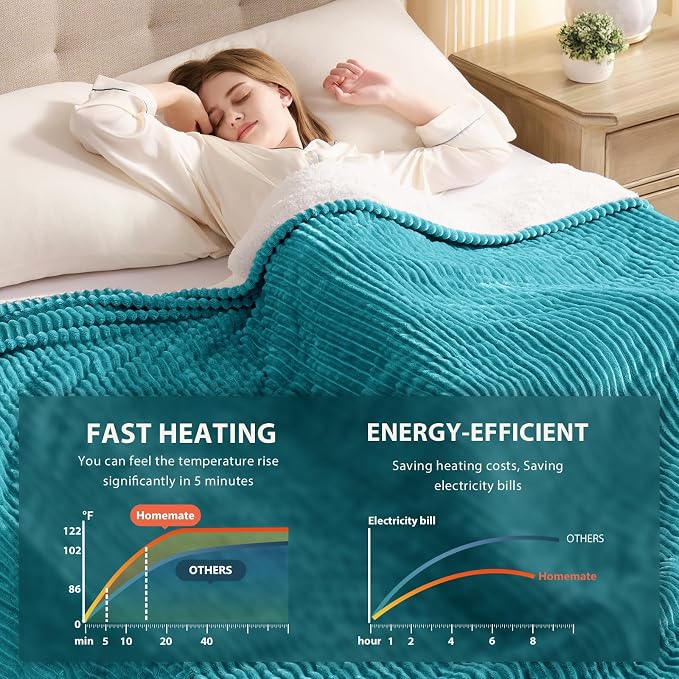 Homemate Heated Blanket Electric Throw - Image 4