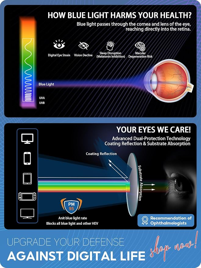 VMJFBJ Blue Light Glasses For Women/Men Computer Reading Gaming Improve Sleep - Image 3