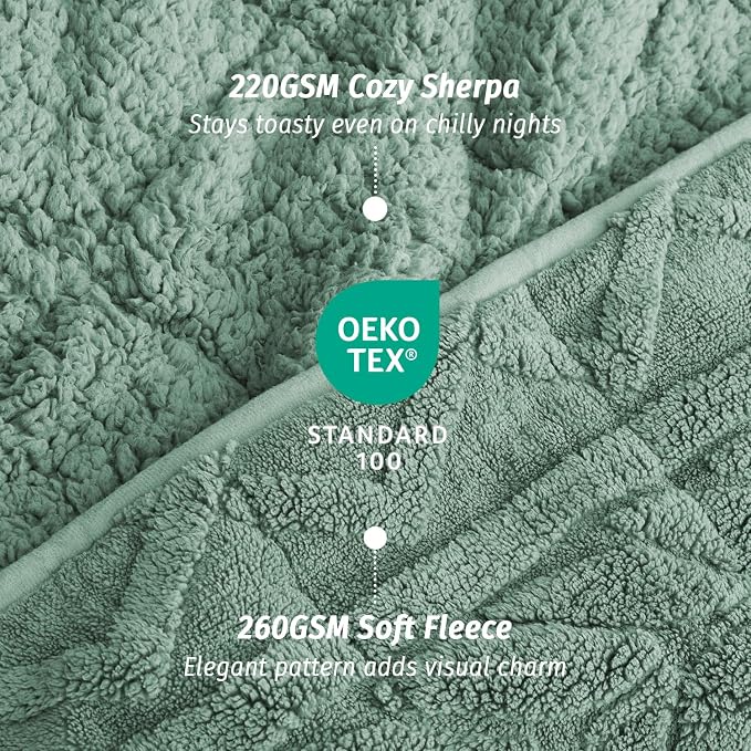 Wemore Jacquard Fleece Weighted Blanket Queen Size 60" x 80" 20lbs, Ultra Soft - Image 4