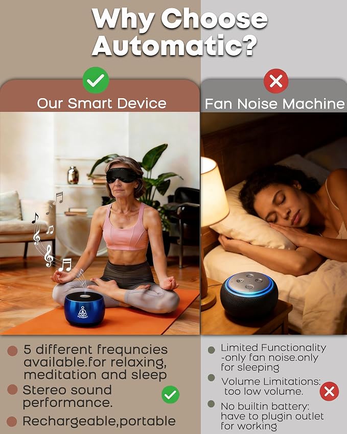 Sound Machine for Sleep, PUVIDJUT M3 Pure Frequencies & Singing Bowl Tone - Image 2
