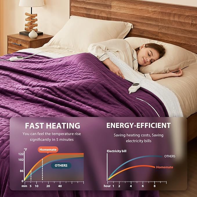 Homemate Electric Heated Blanket King Size - Image 3