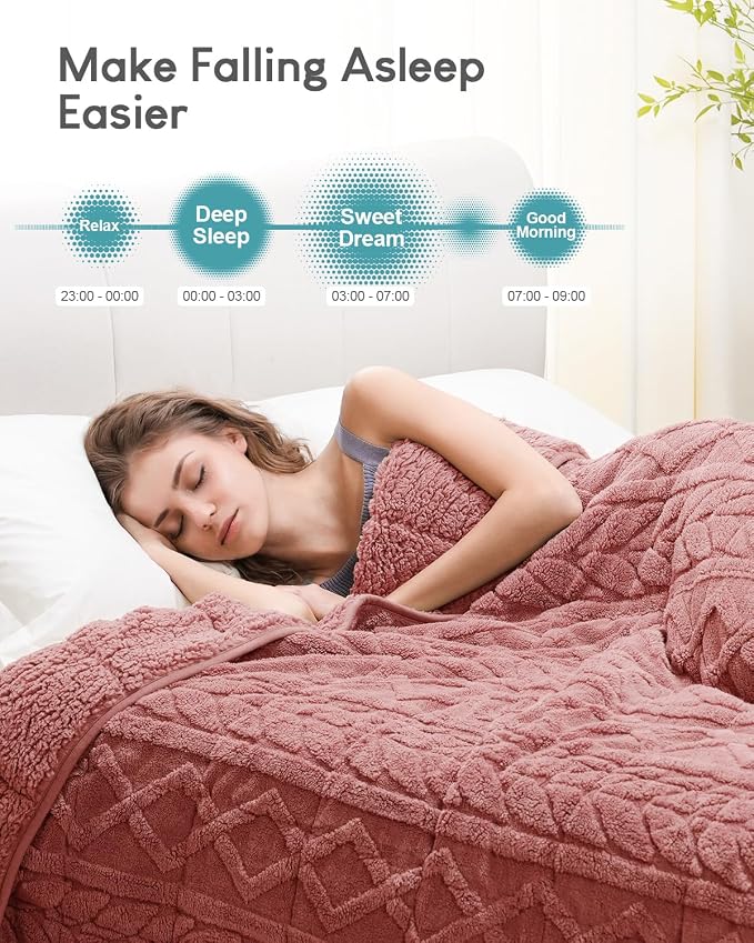 Cottonblue Jacquard Weighted Blanket 15 lbs - Image 2