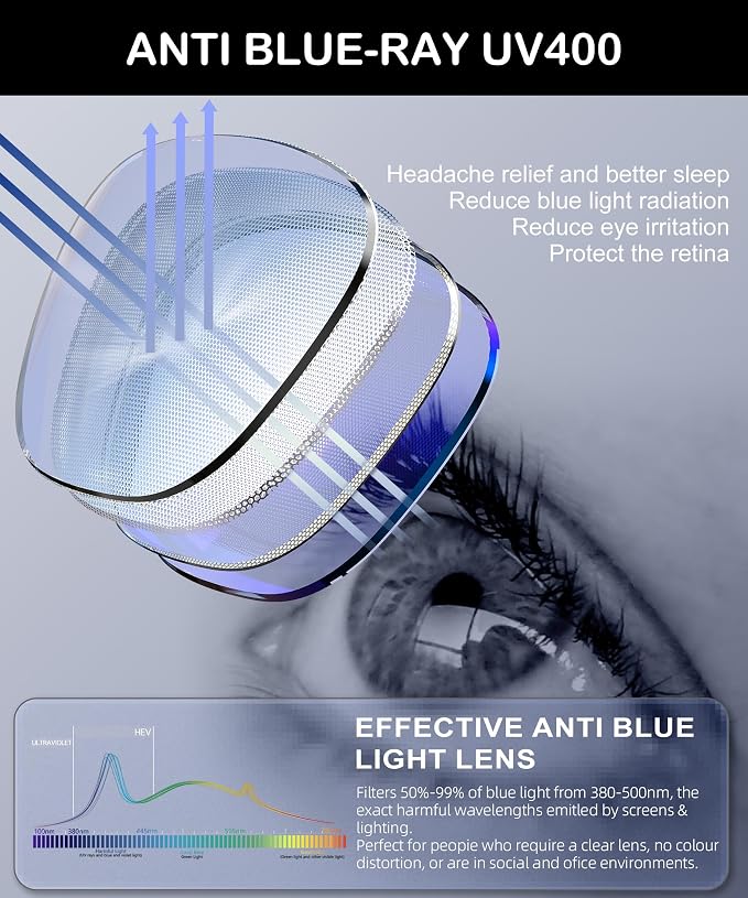 ANYLUV Blue Light Glasses for Men, Lightweight Computer Gaming Glasses - Image 7