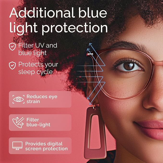 Gaoye Blue Light Blocking Glasses - Image 4
