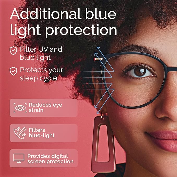 Gaoye Blue Light Blocking Glasses - Image 4