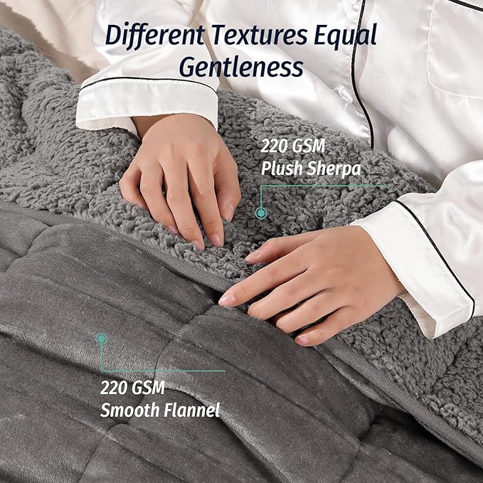 Wemore Sherpa Fleece Weighted Blanket - Image 2