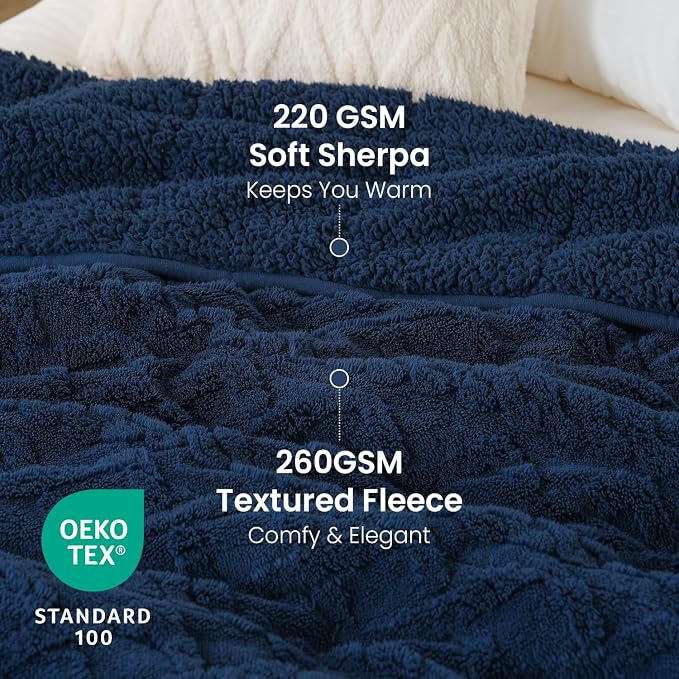 Weighted Blanket Queen Size 60x80 inches, Toasty Soft Stylish Sherpa Bed - Image 3
