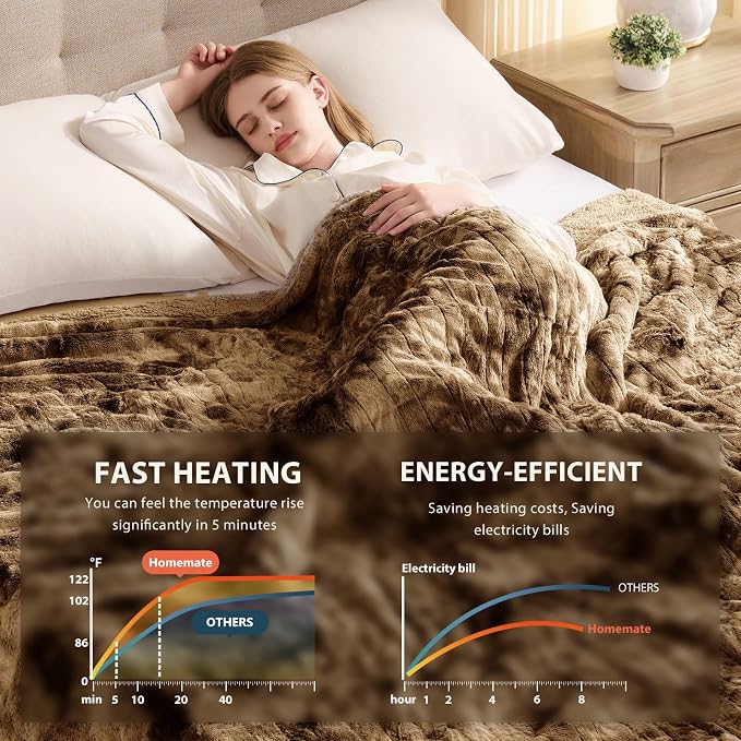Homemate Electric Heated Blanket Queen Size - Image 4