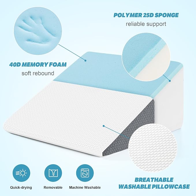 Yojoker Wedge Pillow for Sleeping - Image 3