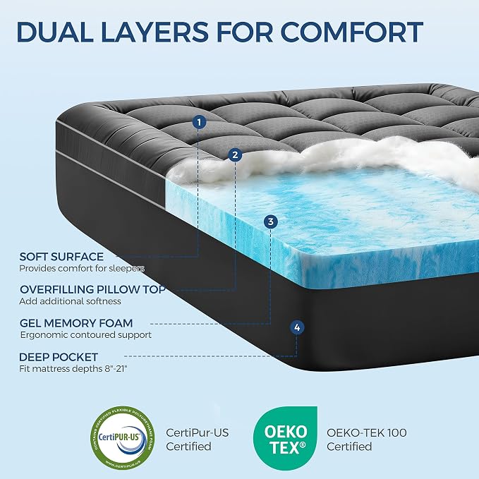 Premium Dual Layer 4 Inch Memory Foam Mattress Topper, 2 Inch Gel Memory Foam - Image 2