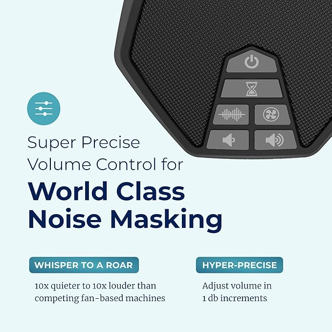 Adaptive Sound Technologies LectroFan EVO White Noise Machine - Image 4