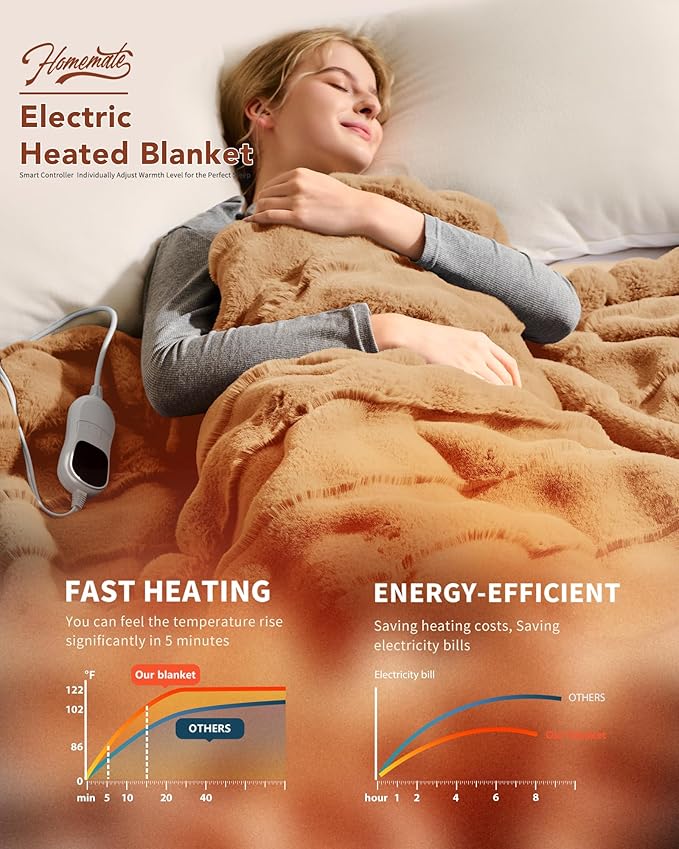 Homemate Electric Heated Throw Blanket - Image 2