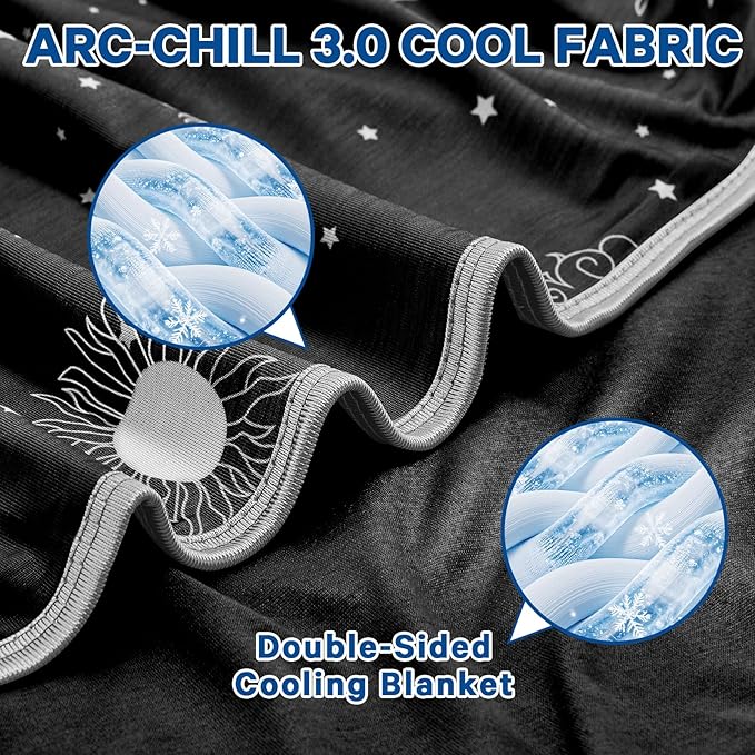 inhand Cooling Blanket Full Size - Image 3