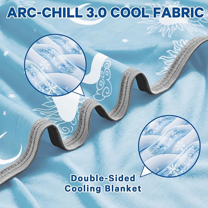 inhand Cooling Blanket Queen Size - Image 3