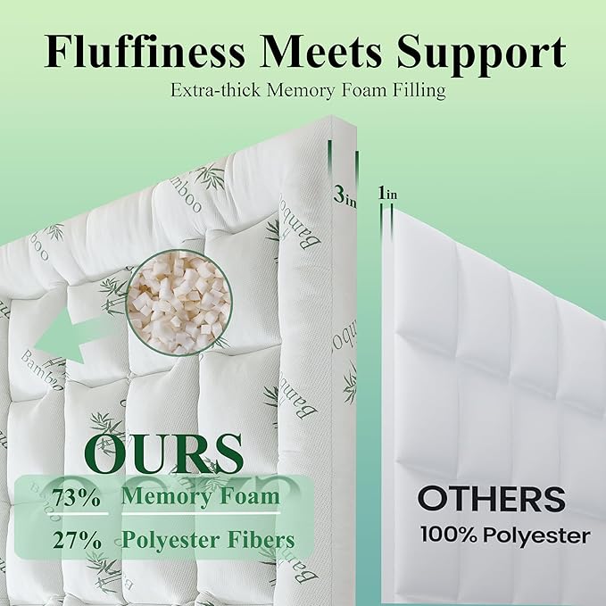 ELNIDO QUEEN® 3 Inch Memory Foam Mattress Topper Queen Size - Image 2