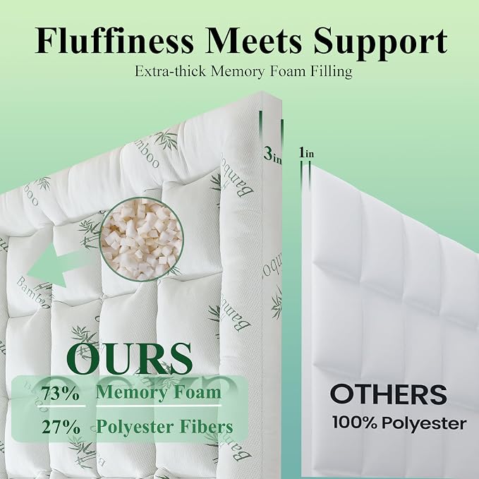 ELNIDO QUEEN® 3 Inch Memory Foam Mattress Topper Full Size - Image 2