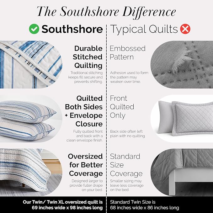 Southshore Fine Living, Inc. Twin/XL Quilt Bedding Set, Dorm Bedding Essentials - Image 4