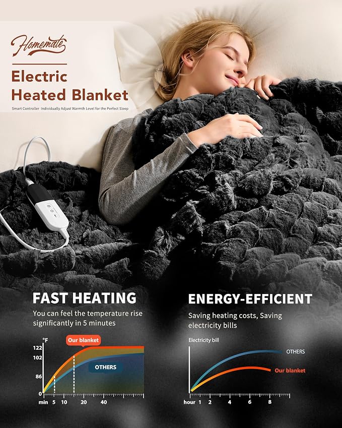 Homemate Electric Heated Throw Blanket - Image 2