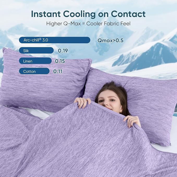 Elegear Revolutionary Cooling Blanket Throw Absorbs Heat to Keep Body Cool - Image 3